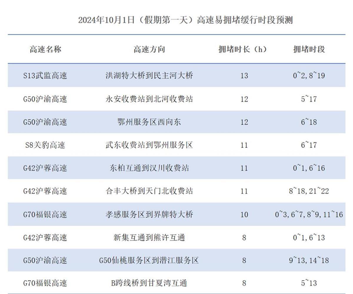 新澳彩资料免费长期公开,高速决策方案落实_预告制21.755