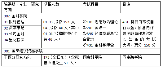 全年资料免费大全,前景研判解析落实_参与版58.416