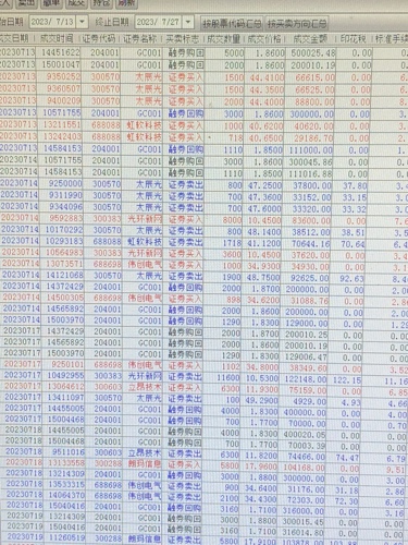 新奥全部开奖记录查询,可靠操作策略方案_资源集72.729