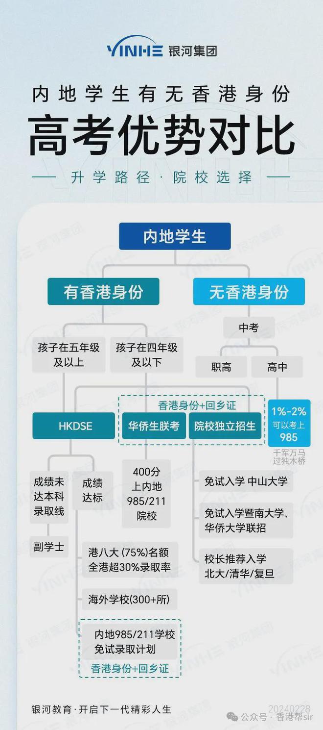 二四六香港资料期期中准,节约实施解答解释_LT36.121