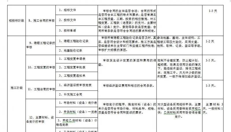 2024香港最新资料,精准步骤实施计划_尊享款90.981