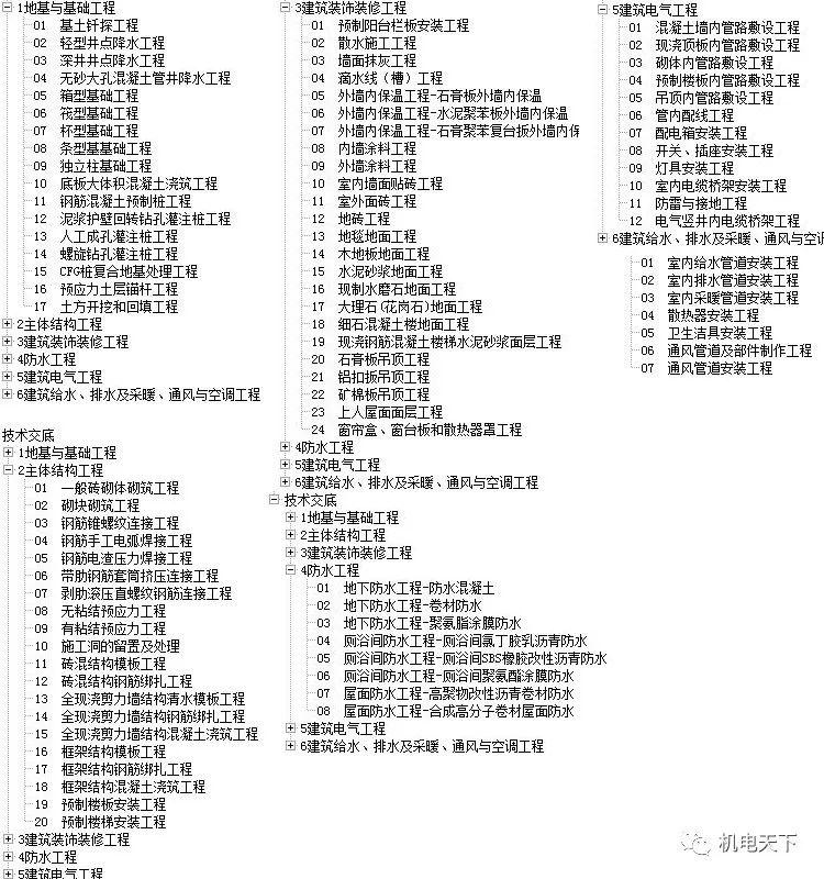 新澳天天彩免费资料大全特色,实践执行方案_速配制42.56