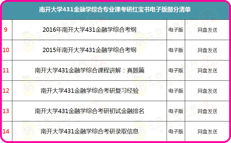 2024新奥门资料大全正版资料,综合评估解析方案_兼容版81.358