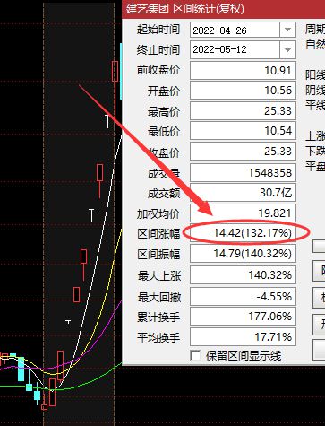 2024新澳免费资料彩迷信封,经济方案解答_适中版88.599