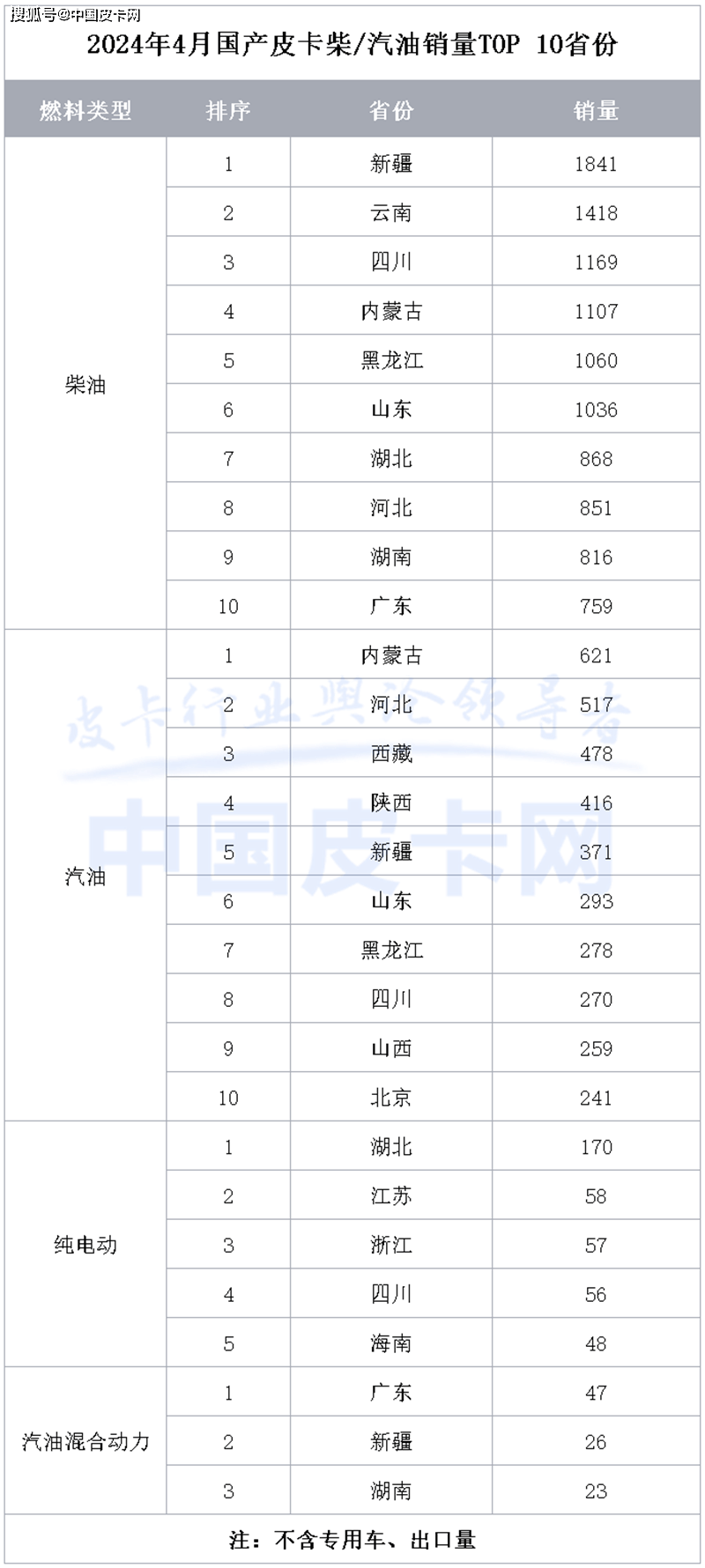 2024年澳门特马今晚开码,权威现象解答评估_版本制86.940