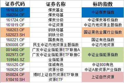 2024新澳门天天开好彩大全正版,迅速执行方案落实_简易型85.427