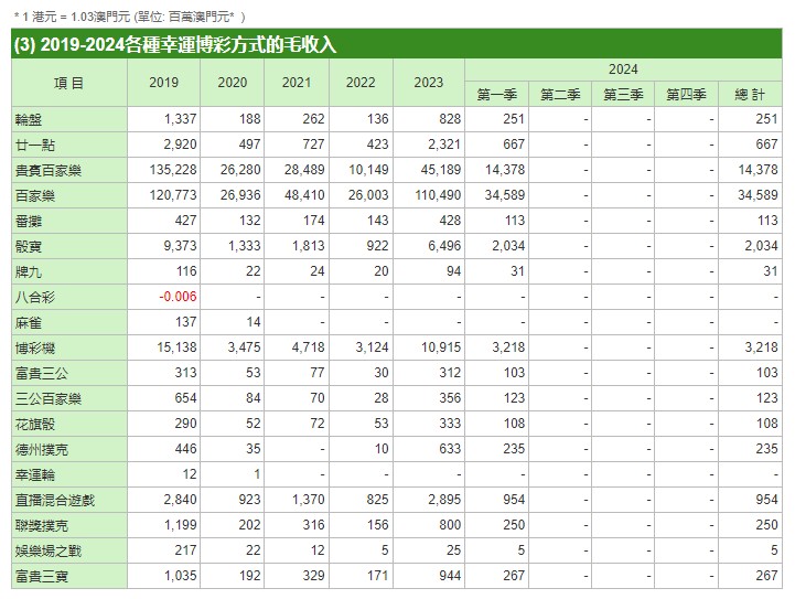 澳门一肖一码100准,收益说明解析_高阶版65.476