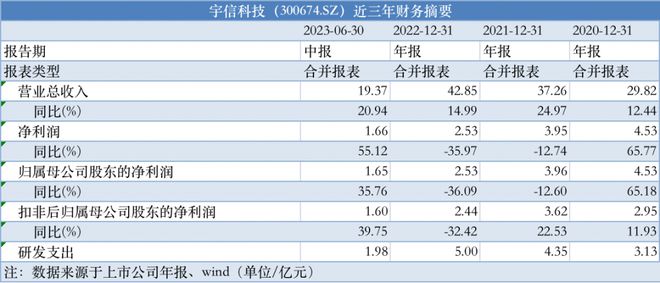 2024澳门资料大全免费,可靠性方案操作_配套型3.224