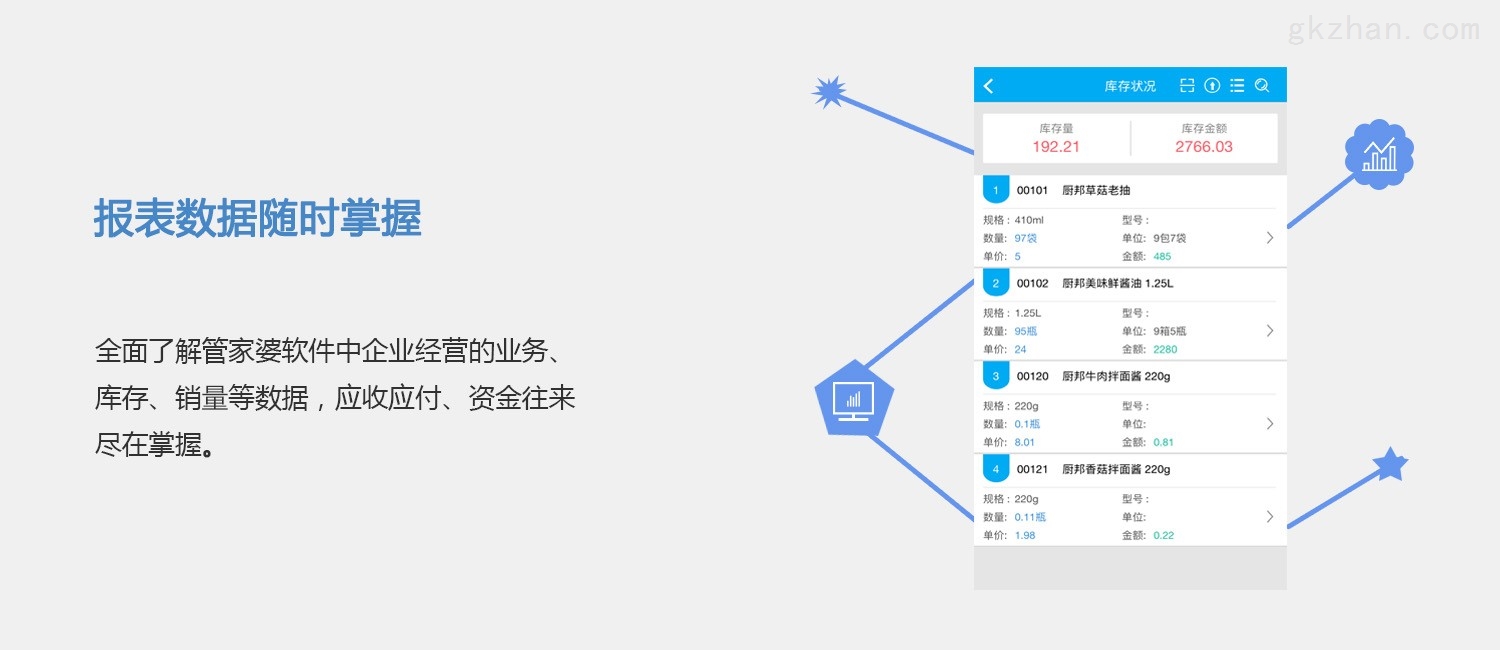 7777788888精准管家婆特色,精细化执行设计_实况款17.203