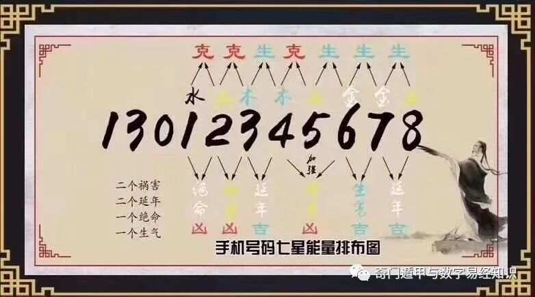 7777788888马会传真,灵活研究解析落实_备份集99.292