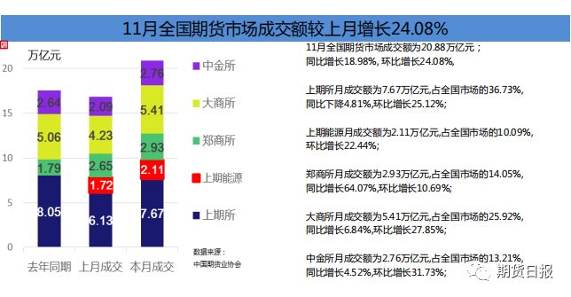 admin 第50页