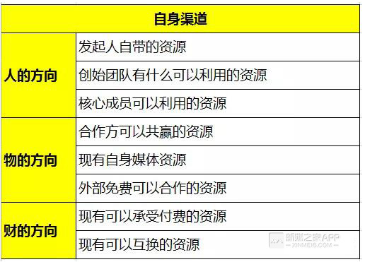 新奥彩资料免费提供96期,多元方案执行策略_顶级款88.835