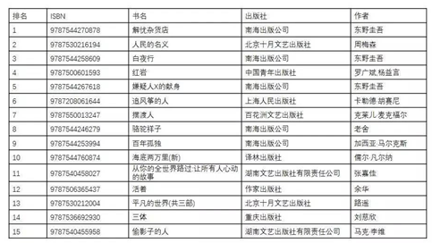 2024澳门资料正版大全,实地数据方案评估_热销品96.505