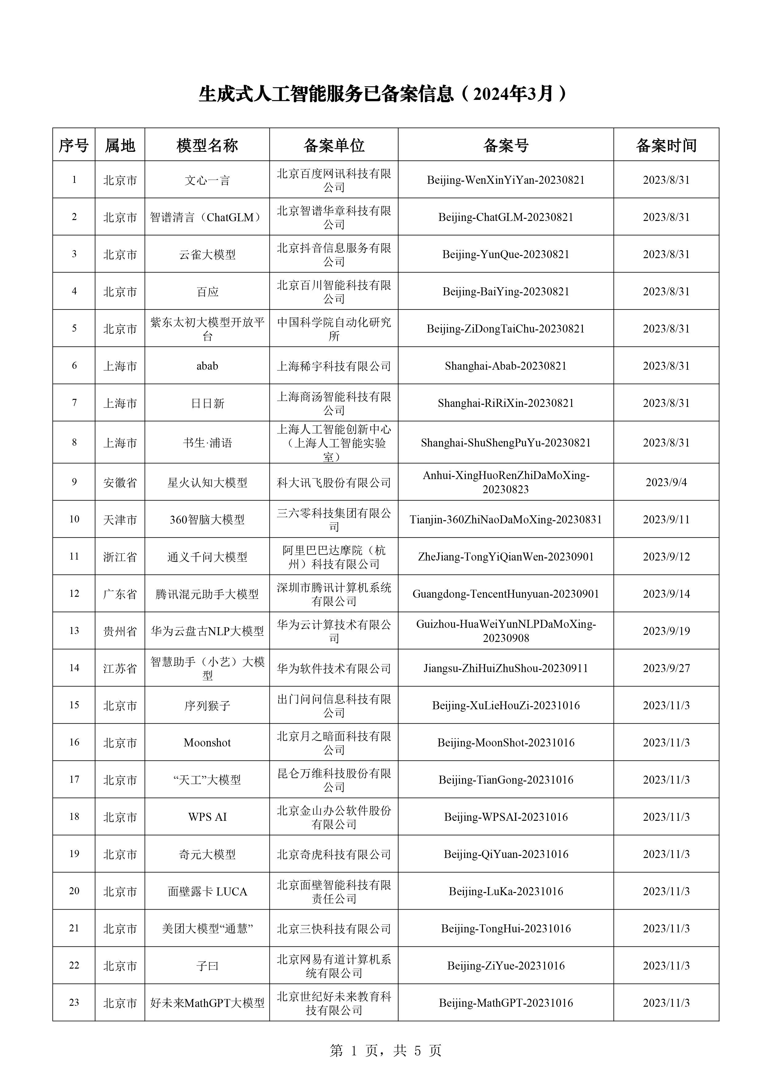 626969澳门资料大全版,才能解释解答执行_专业款0.212