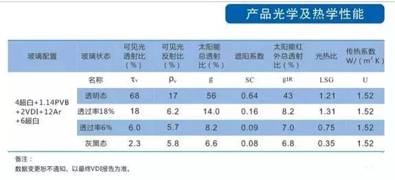 奥门2024正版资料免费看,高效说明解析_特性版17.580