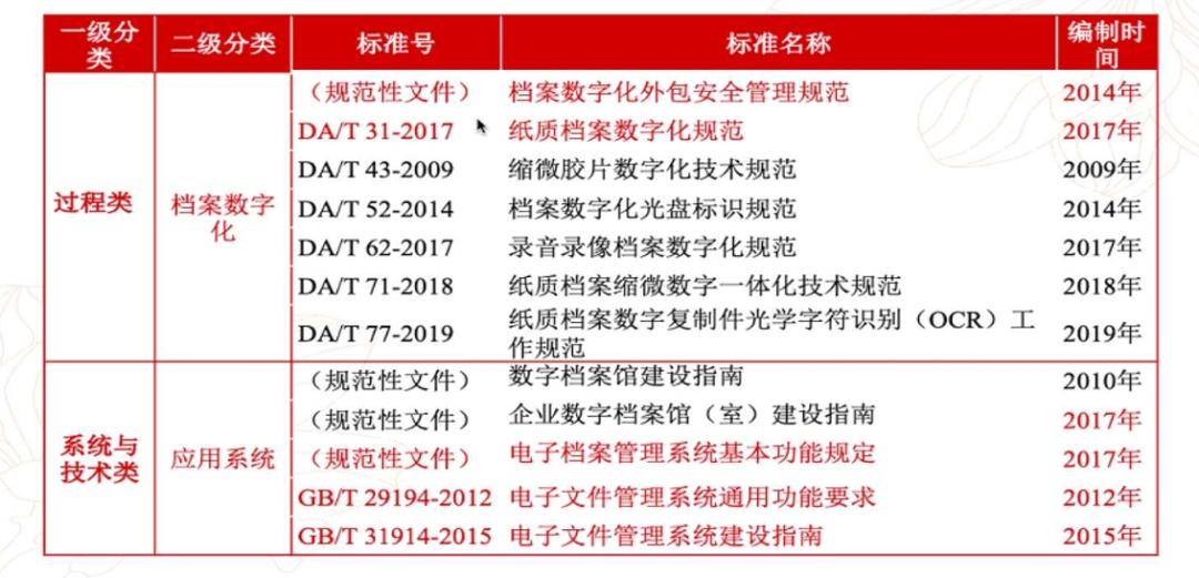 2024新奥精准正版资料,2024新奥精准正版资料大全,实地数据评估计划_实验型59.766