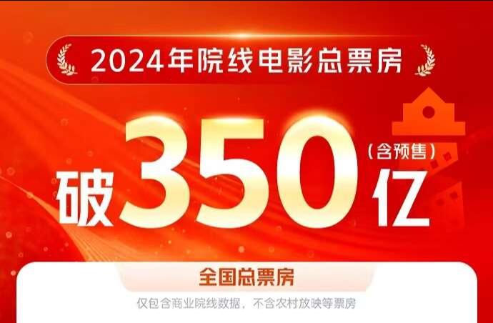 2024今晚澳门开特马,现代解答措施解释技术_铂金集56.350