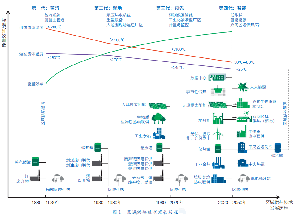 新奥门免费资料大全历史记录开马,理性分析解答解释路径_完整版57.656