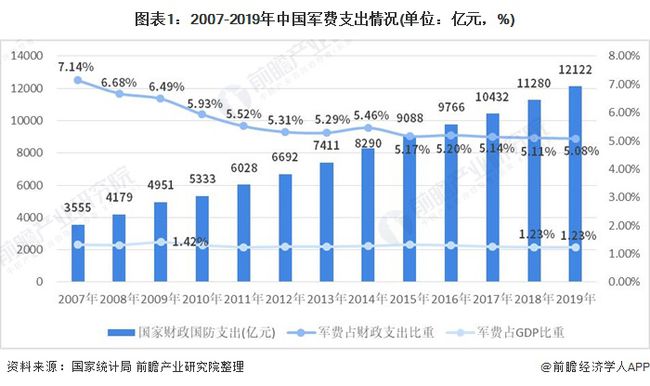 新澳2024年精准资料32期,未来解释趋势定义_变动款79.831