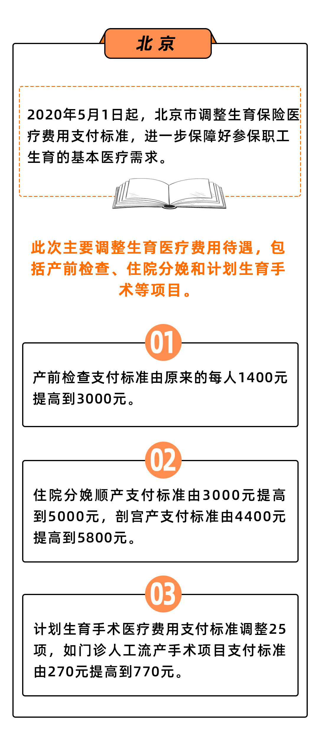 管家婆必出一中一特,高明解答解释落实_专家型70.349