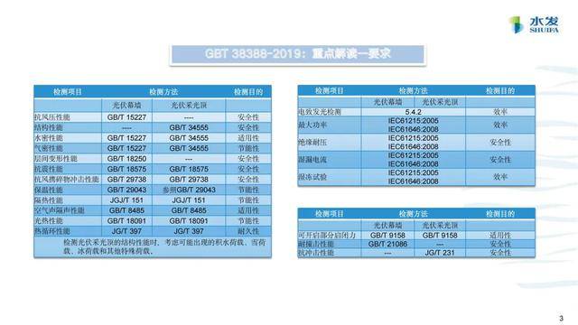 2024新奥门免费资料,系统分析解答解释方案_速学版47.655