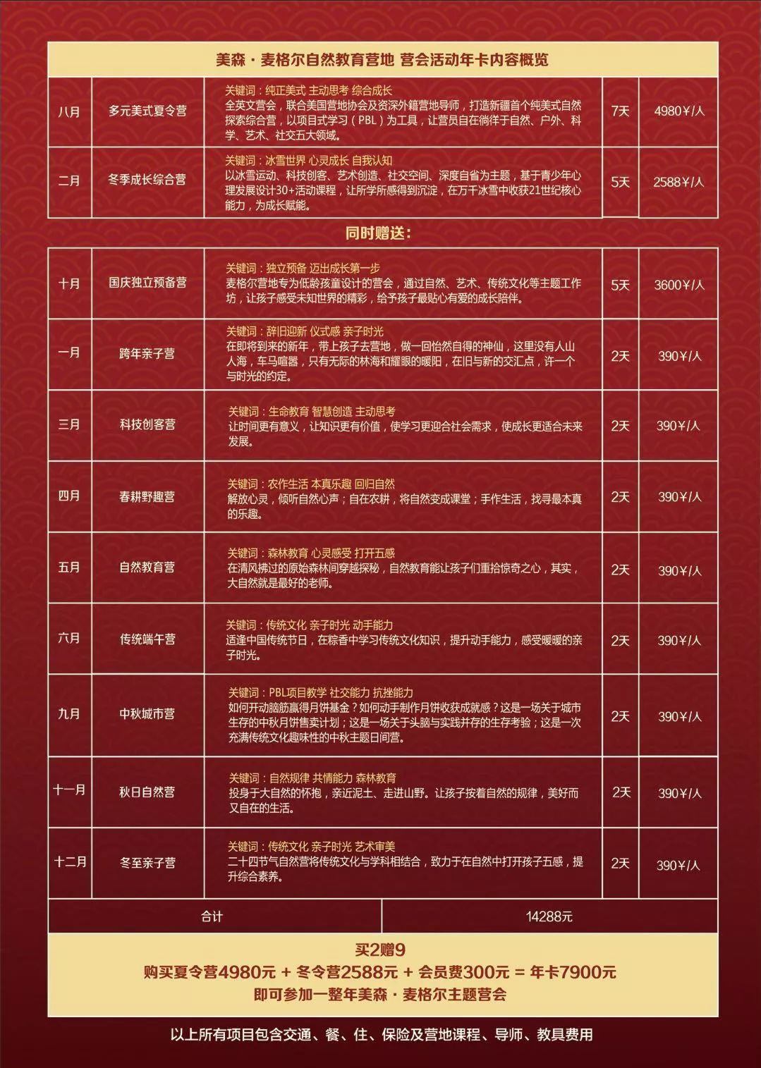 2024澳门正版资料大全资料生肖卡,功能性操作方案制定_最佳版60.602