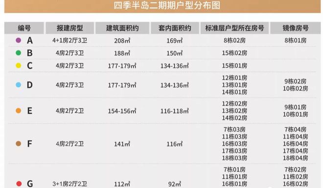 2024新澳免费资料三头67期,深厚解答解释落实_学习型23.672