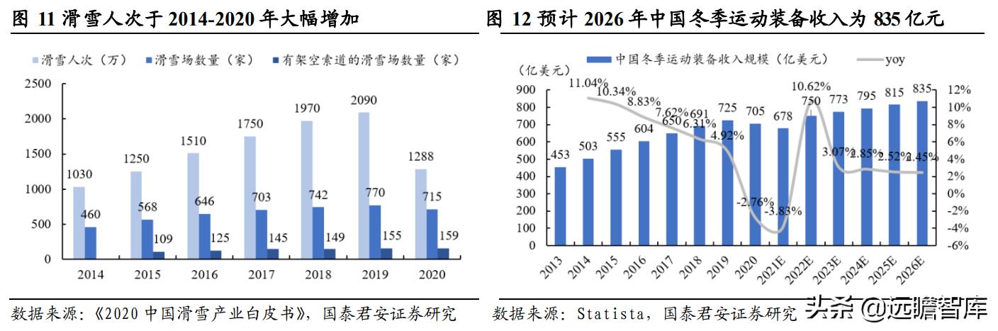 新澳今天最新资料晚上出冷,数据驱动解答解释策略_视频款60.518