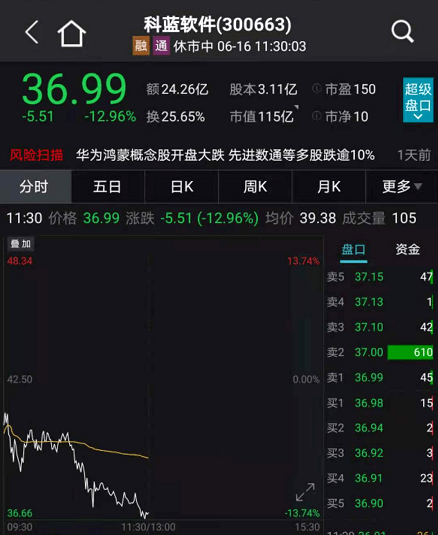 新奥资料免费精准,实证数据解释定义_伙伴版63.563