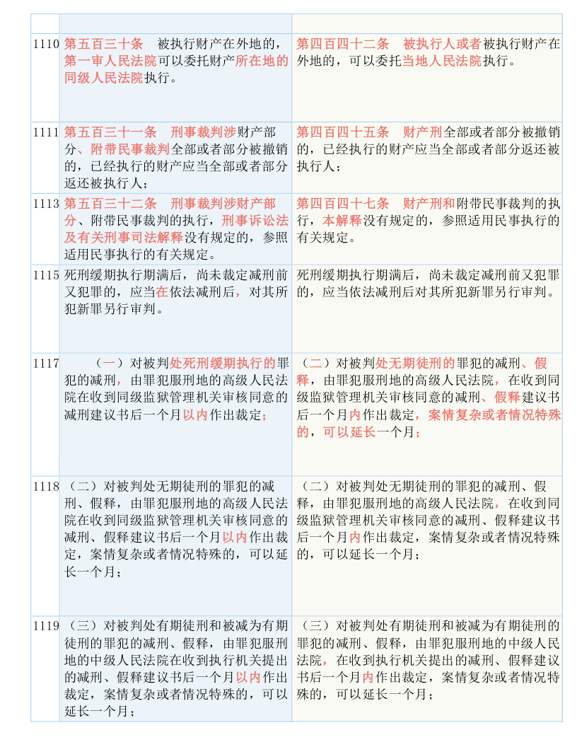 揭秘一码一肖100%准确,体会解答解释落实_信息版69.361