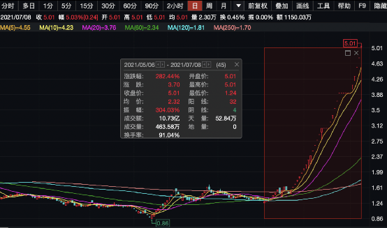 揭秘隐藏宝藏！探寻特色小店奇遇记，ST安泰股票最新动态与特色小店故事