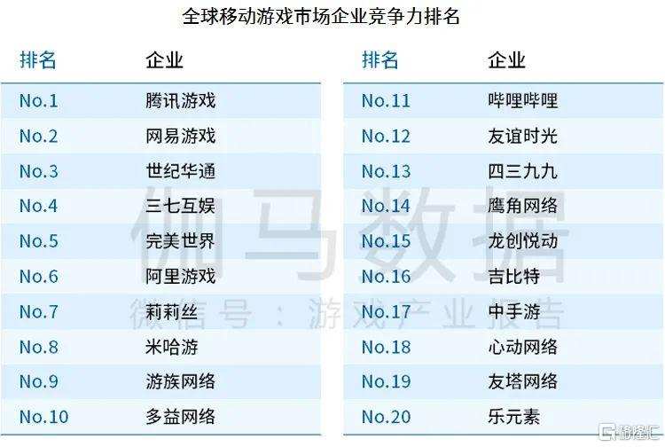 2024年新澳免费资料,精细评估解析_移动版9.299