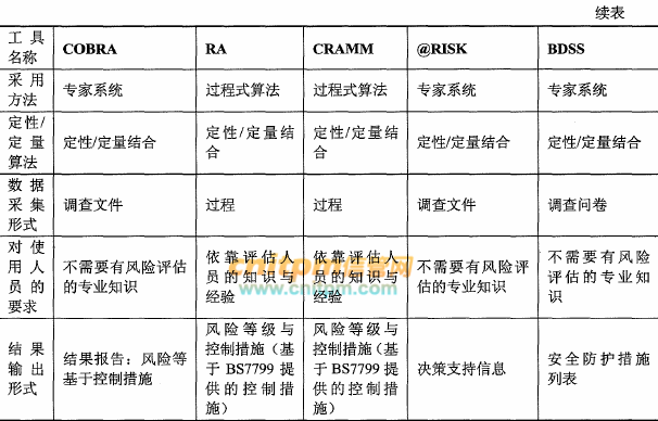 2024新澳今晚资料,定量解析评估_工具集53.347