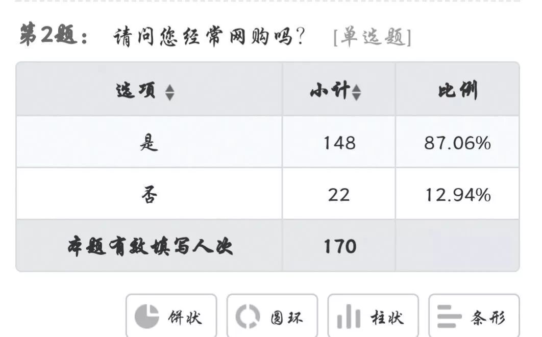 新澳门今晚精准一码,实地考察落实计划_W61.244