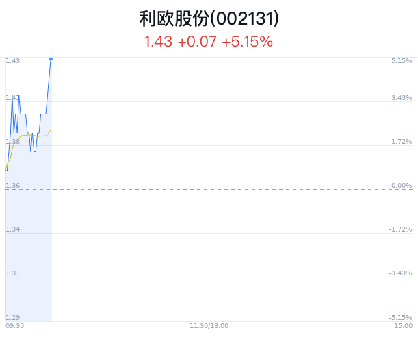 2024澳门特马今晚开奖一,快速处理问题策略_研究版26.959