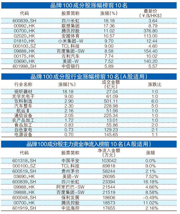 揭秘一码一肖100%准确,经典分析说明_随心版98.929