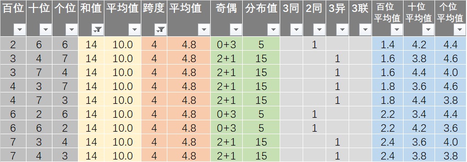 2024年11月6日 第29页