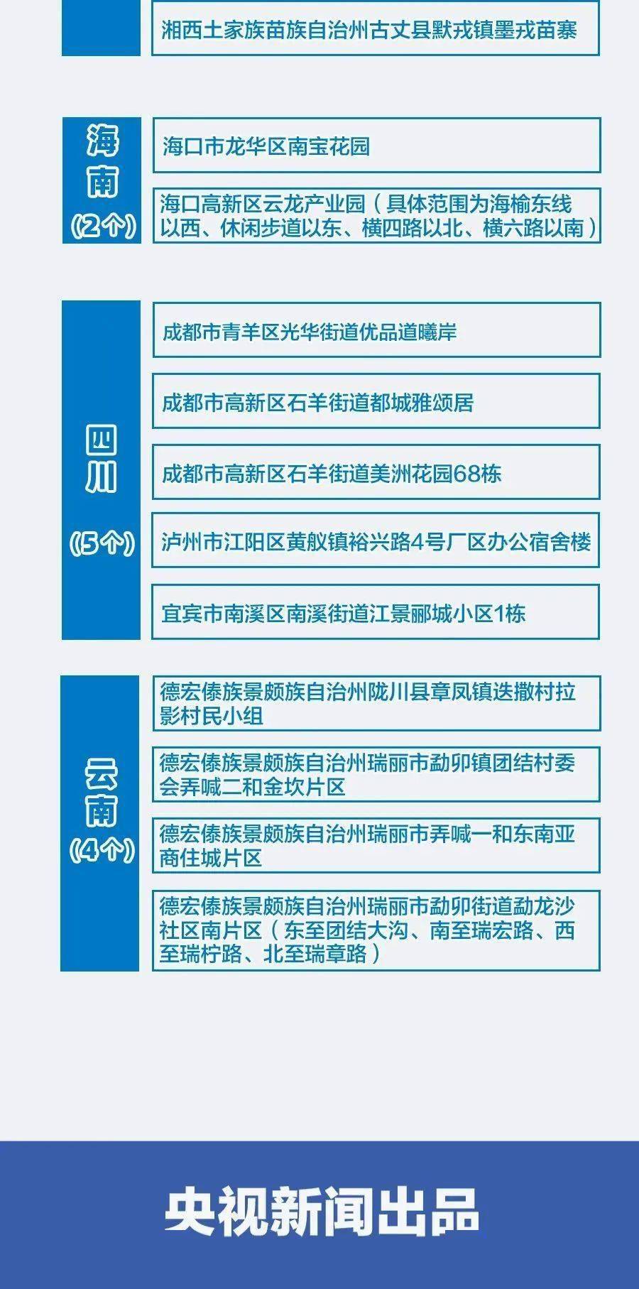 2024新澳天天开好彩大全,归纳总结解答落实_速达版5.248