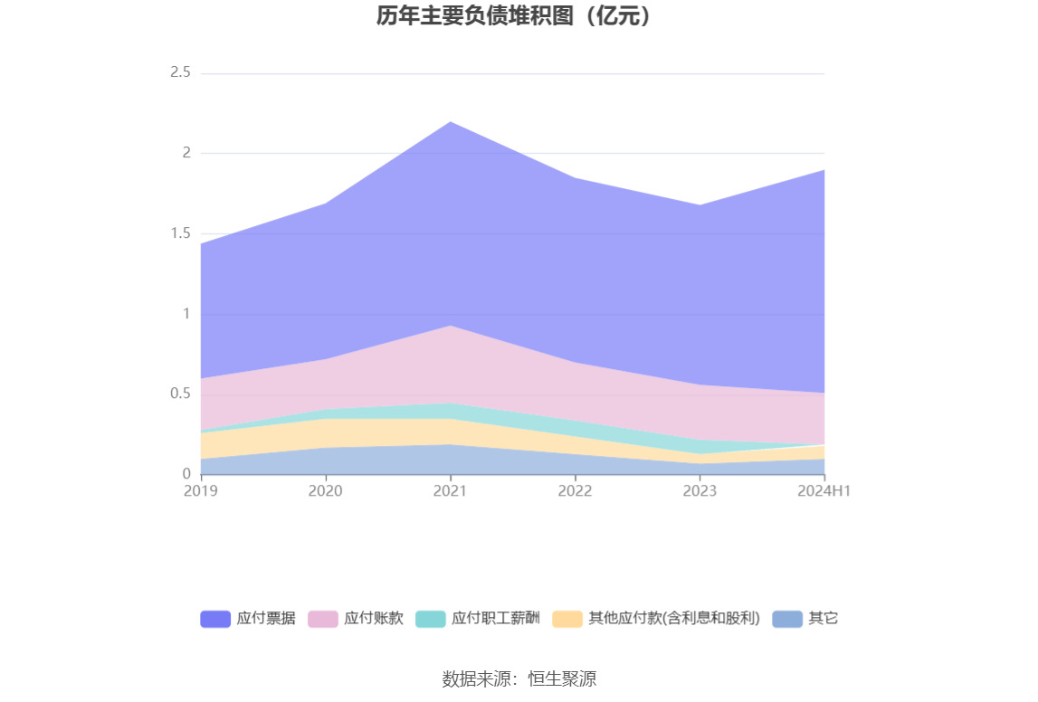 2024新澳资料大全免费下载,深度研究落实方案_触屏版27.198