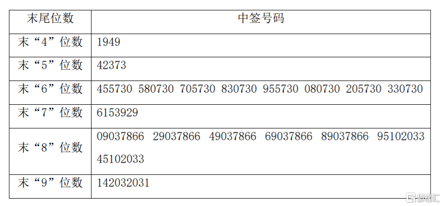 官老婆一码一肖资料免费大全,全面把握解答解释策略_教学版32.550