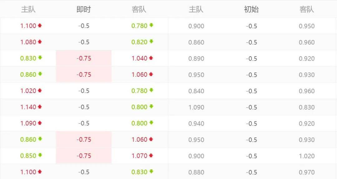 新奥今天开奖结果查询,稳定性的落实解析_钱包版60.767