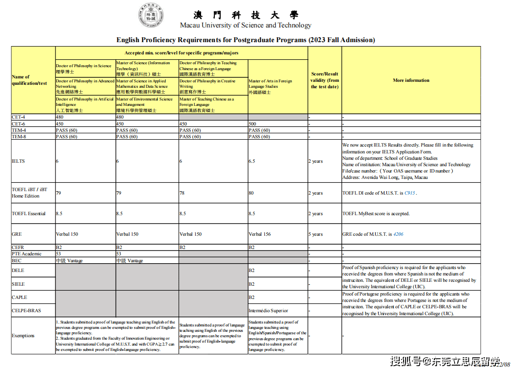 2024年澳门内部资料,科技术语评估说明_遥控版53.491