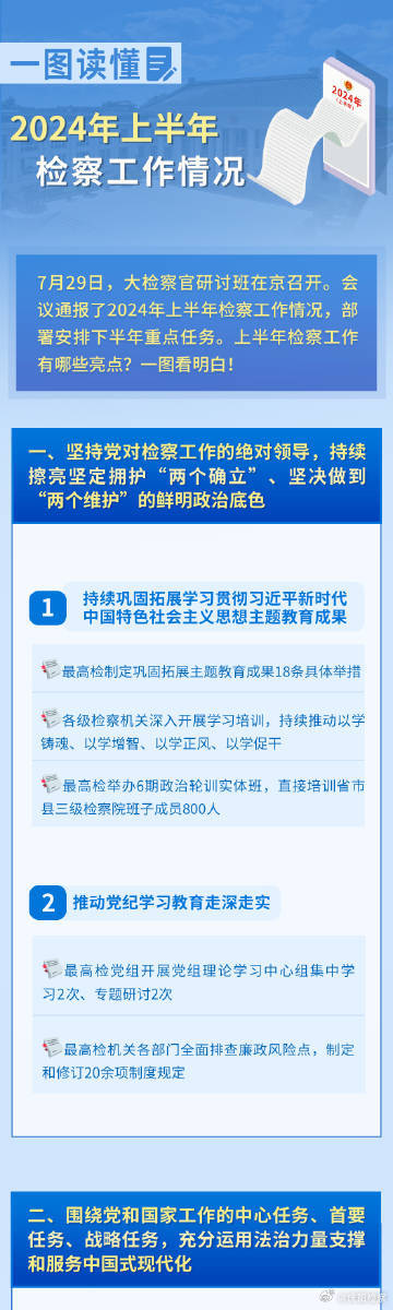 正版资料全年资料查询,接话解答解释落实_安全版57.144