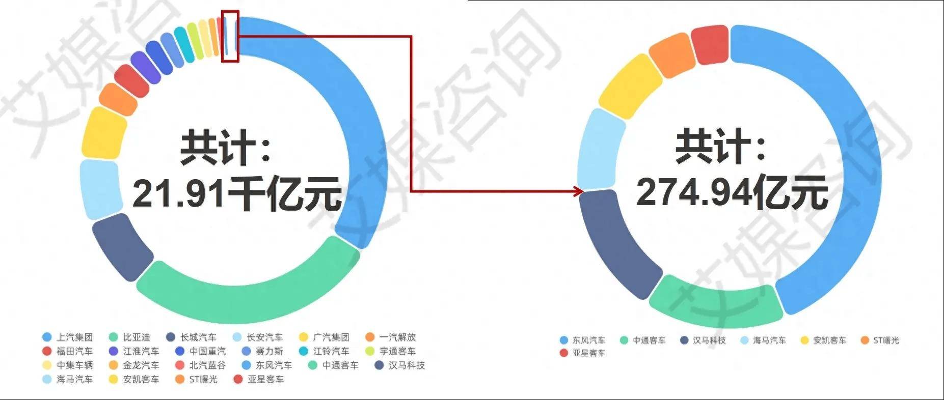 新奥免费料全年公开,实时解析分析数据_专注版74.133