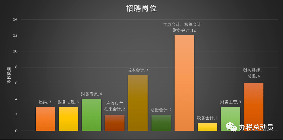 11月6日三灶最新招聘信息全面解析，特性、体验、竞争分析与目标用户群体深度剖析