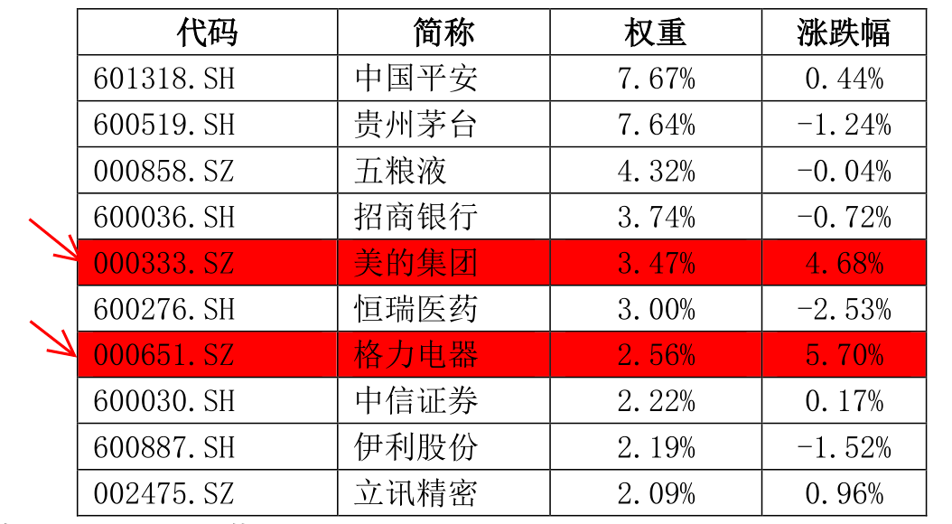 揭秘最新基金估值，洞悉市场走势，财富增长策略解析（日期，11月6日）