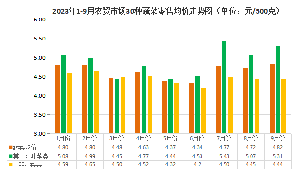 最新融资动态解析，易到（11月6日更新）——背景、事件、影响与时代地位