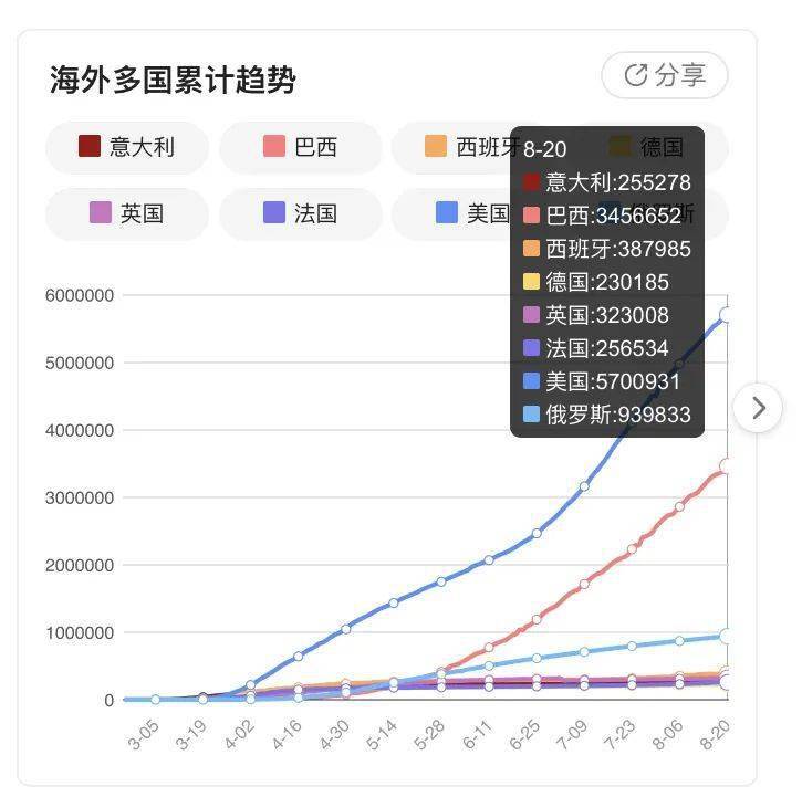 山东疫情最新动态，严峻挑战下的希望之光（11月6日最新报告）