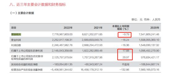 2024年11月6日 第7页