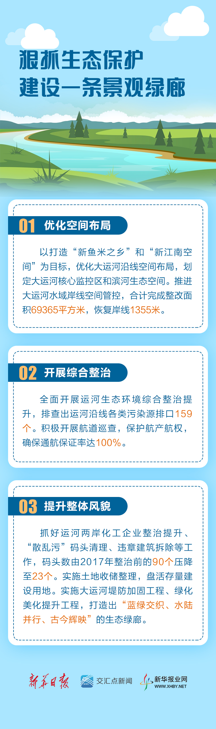 生态导则日的新篇章，揭秘11月7日的绿意盎然小趣事与最新生态导则发布